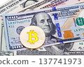 Closeup of golden yellow bitcoin on hundred dollars banknote, ma 137741973