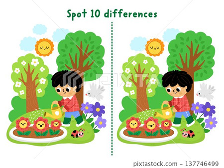 Garden find differences game for children. Spring educational activity with boy gardener watering flowers. Puzzle for kids. Printable worksheet, page for logic, attention with nature scene Garden find differences game for children. Spring educational activity with boy gardener watering flowers. Puzzle for kids. Printable worksheet, page for logic, attention with nature scene 137746499