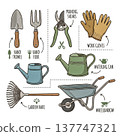 A cute, hand-drawn infographic showing a collection of essential gardening tools. Includes labeled items like a trowel, rake, and wheelbarrow. Vector illustration 137747321
