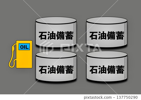 Oil reserves Oil reserves 137750290
