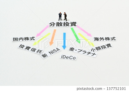 Businessman worried about diversified investment Businessman worried about diversified investment 137752101