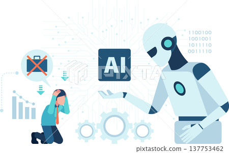AI Robot Causing Job Loss and Stress for Workers AI Robot Causing Job Loss and Stress for Workers 137753462