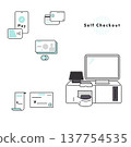 Self-checkout related illustration set 137754535