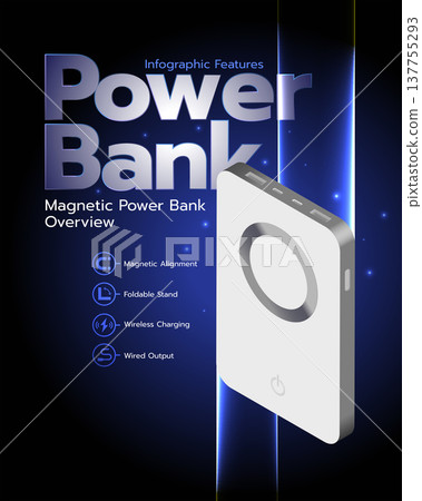 Magnetic Power Bank Wireless Charging Infographic 137755293
