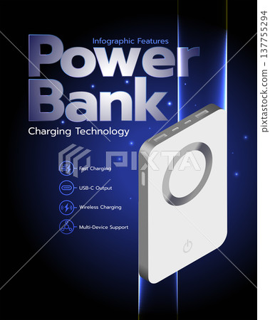Power Bank Fast Charging Technology Infographic 137755294