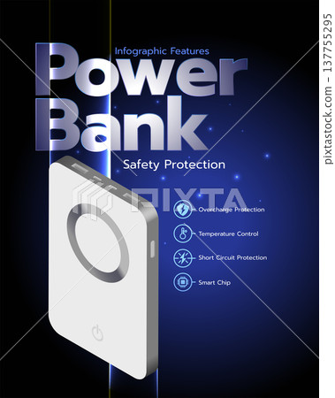 Power Bank Safety Protection System Infographic Power Bank Safety Protection System Infographic 137755295