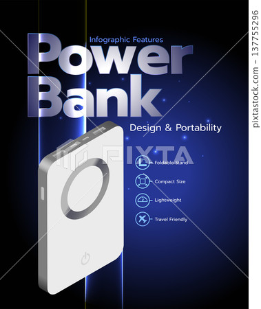 Portable Power Bank Design Features Infographic 137755296
