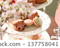 Cherry Blossom Afternoon Tea 137758041
