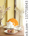 Cherry blossom scones and tea 137758043