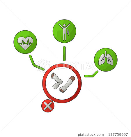 Illustration of No Smoking Health Illustration of No Smoking Health 137759997