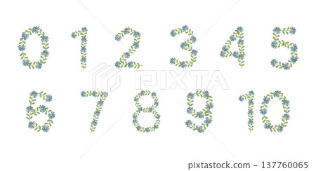 Watercolor numbers set made of blue flowers, hand-painted illustration isolated on white background. Perfect for birthdays, anniversaries, baby milestones, invitations, greeting cards, festive designs 137760065