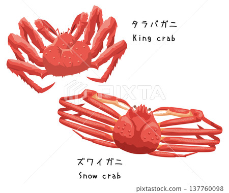 圖示展示了雪蟹和帝王蟹的差異。 137760098