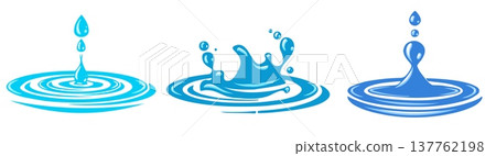 Water drop wavy splash effects Water drop wavy splash effects 137762198