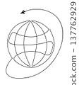 Global Travel Route Around Globe Outline Illustration 137762929