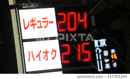 The image of soaring gasoline prices and rising fossil fuel costs. The image of soaring gasoline prices and rising fossil fuel costs. 137765204
