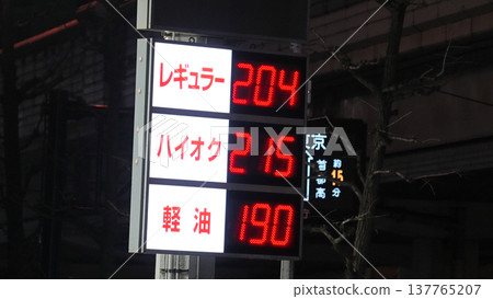 The image of soaring gasoline prices and rising fossil fuel costs. The image of soaring gasoline prices and rising fossil fuel costs. 137765207