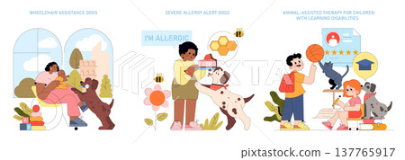 Vector illustration of assistance dogs helping individuals in wheelchairs, alerting children with severe allergies, and participating in animal-assisted therapy for learning disabilities. 137765917