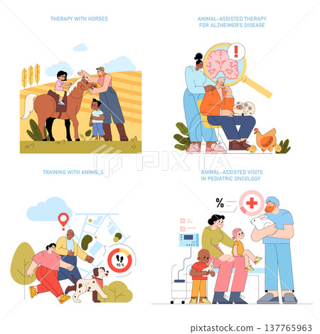 Vector illustration depicting diverse animal-assisted therapy sessions, including horse therapy, Alzheimer's support, training with animals, and pediatric oncology visits. Emphasizing care and Vector illustration depicting diverse animal-assisted therapy sessions, including horse therapy, Alzheimer's support, training with animals, and pediatric oncology visits. Emphasizing care and 137765963