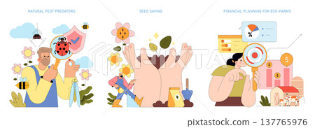 Illustration shows natural pest control with beneficial insects, seed saving, and eco-farm financial planning. Aiming for sustainable agriculture solutions, boosting productivity. 137765976