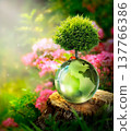 Earth Day or World Environment Day concept. Save Planet and Green Nature. Globe and Tree in forest. 137766386