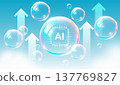 Artificial Intelligence Bubble Concept, AI processor chip in a bubble. Symbolizing the AI tech market bubble and hype, vector illustration 137769827