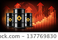 Global oil price surge and energy crisis concept with rising charts and oil barrels, vector illustration 137769830