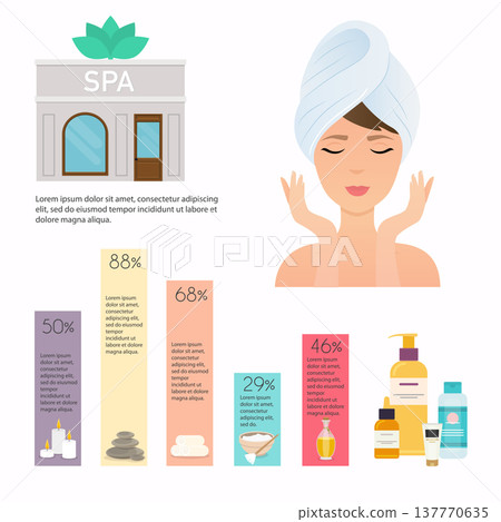 Spa and wellness infographic set. Natural cosmetics and health icon. Flat design style modern vector illustration concept. Spa and wellness infographic set. Natural cosmetics and health icon. Flat design style modern vector illustration concept. 137770635