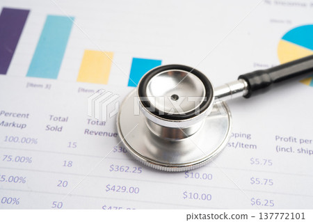 Stethoscope on finance business chart paper. 137772101