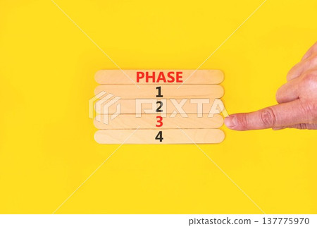 Time to phase 3 symbol. Concept word Phase 1 2 3 4 on beautiful wooden sticks. Businessman's hand. Beautiful yellow background. Business planning and time to phase 3 concept. Copy space. 137775970