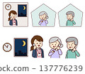 Elderly people calling visiting nurse stations late at night 137776239