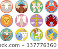 A collection of character icons for the twelve zodiac signs in Western astrology. 137776360