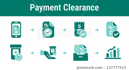 Prescription payment confirmation and dispense workflow Prescription payment confirmation and dispense workflow 137777415
