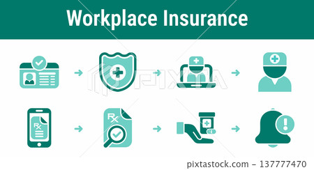 Employee healthcare insurance prescription workflow Employee healthcare insurance prescription workflow 137777470