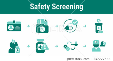 Medication safety screening and alert workflow icons 137777488