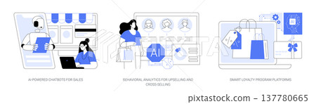 AI and Digital Tools for Sales abstract concept vector illustrations. 137780665