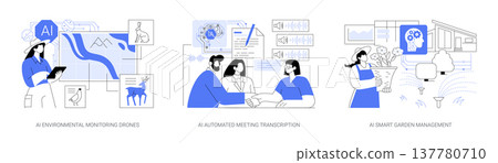 AI for Environment and Productivity abstract concept vector illustrations. AI for Environment and Productivity abstract concept vector illustrations. 137780710
