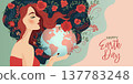 Happy Earth Day International Holiday. Woman Touch Planet Globe with flowers ,Care, Love, Support. Saving Healthy Green Nature 137783248