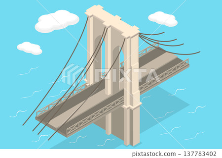 3D Isometric Flat Vector Illustration of Brooklyn Bridge, New York Scene 137783402