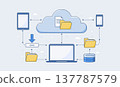 cloud-storage-data-network-devices-flat-vector 1 137787579