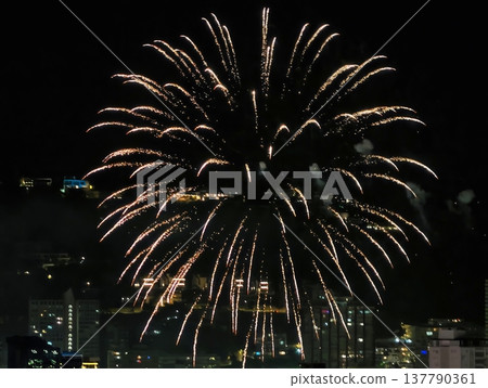 Cascading Fireworks Glow Over City Rooftops Creating Luminous Reflections And Vibrant Silhouettes Cascading Fireworks Glow Over City Rooftops Creating Luminous Reflections And Vibrant Silhouettes 137790361