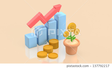 Financial Growth Concept With Coin Plant And Rising Chart 3d render. Financial Growth Concept With Coin Plant And Rising Chart 3d render. 137792217