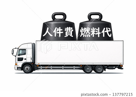 卡車物流：成本上升，負擔加重 137797215