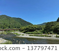 A landscape rich in nature, with blue skies, mountains, and rivers. 137797471
