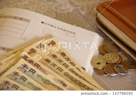 Household budget, household finances, money, saving, wallet Household budget, household finances, money, saving, wallet 137798593