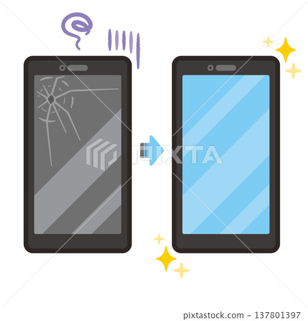 A set of illustrations featuring a smartphone with a cracked screen and a smartphone with a clean screen. A set of illustrations featuring a smartphone with a cracked screen and a smartphone with a clean screen. 137801397