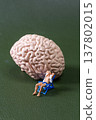 Miniature Man Relaxing on Chair Beside Human Brain Vertical Concept of Mental Health and Stress Relief 137802015
