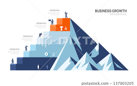 Four Steps Business mountain pyramid infographic ascending 4 Steps success strategy and financial growth process. presentation vector infographics. Four Steps Business mountain pyramid infographic ascending 4 Steps success strategy and financial growth process. presentation vector infographics. 137803205