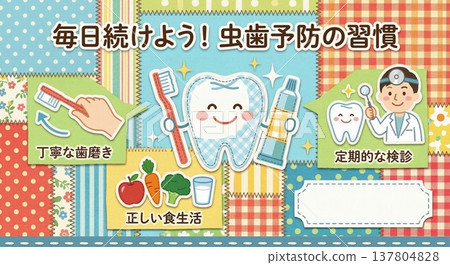 Prevent cavities every day: Toothbrushing awareness poster template for dental clinics and schools 137804828