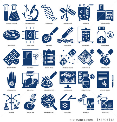 Medicine and biotechnologies icon set 137805158