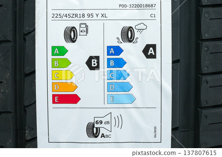 European Tire Label Showing Fuel Efficiency, Wet Grip and Noise Rating on New Car Tire Tread 137807615